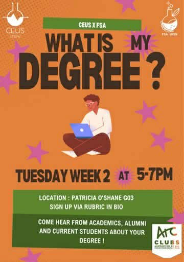 What's my degree